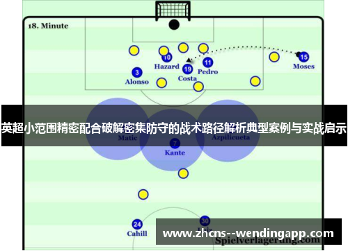英超小范围精密配合破解密集防守的战术路径解析典型案例与实战启示 英超小范围精密配合破解密集防守的战术路径解析典型案例与实战启示