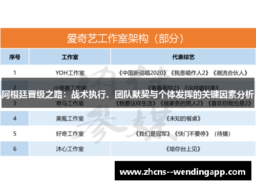 阿根廷晋级之路：战术执行、团队默契与个体发挥的关键因素分析