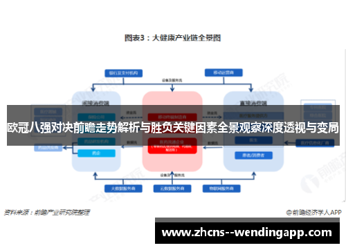 欧冠八强对决前瞻走势解析与胜负关键因素全景观察深度透视与变局
