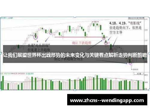 让我们展望世界杯出线形势的未来变化与关键看点解析走势判断前瞻 让我们展望世界杯出线形势的未来变化与关键看点解析走势判断前瞻